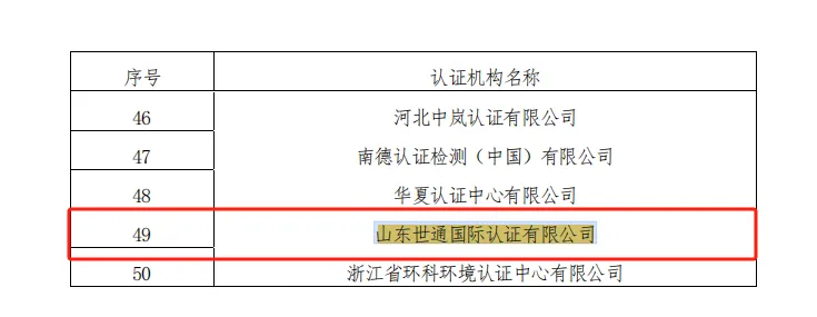 山东j9游会真人游戏第一品牌国际认证有限公司