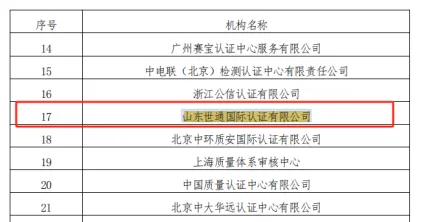 山东j9游会真人游戏第一品牌国际认证有限公司