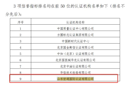 山东j9游会真人游戏第一品牌国际认证有限公司